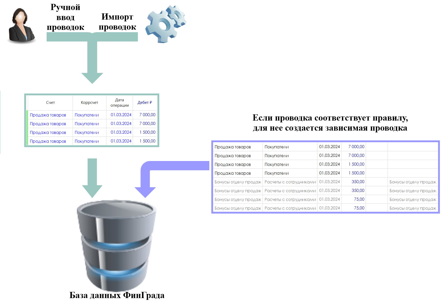 h-middle outline theme-light